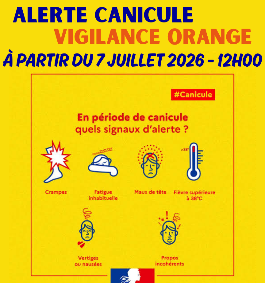 Canicule